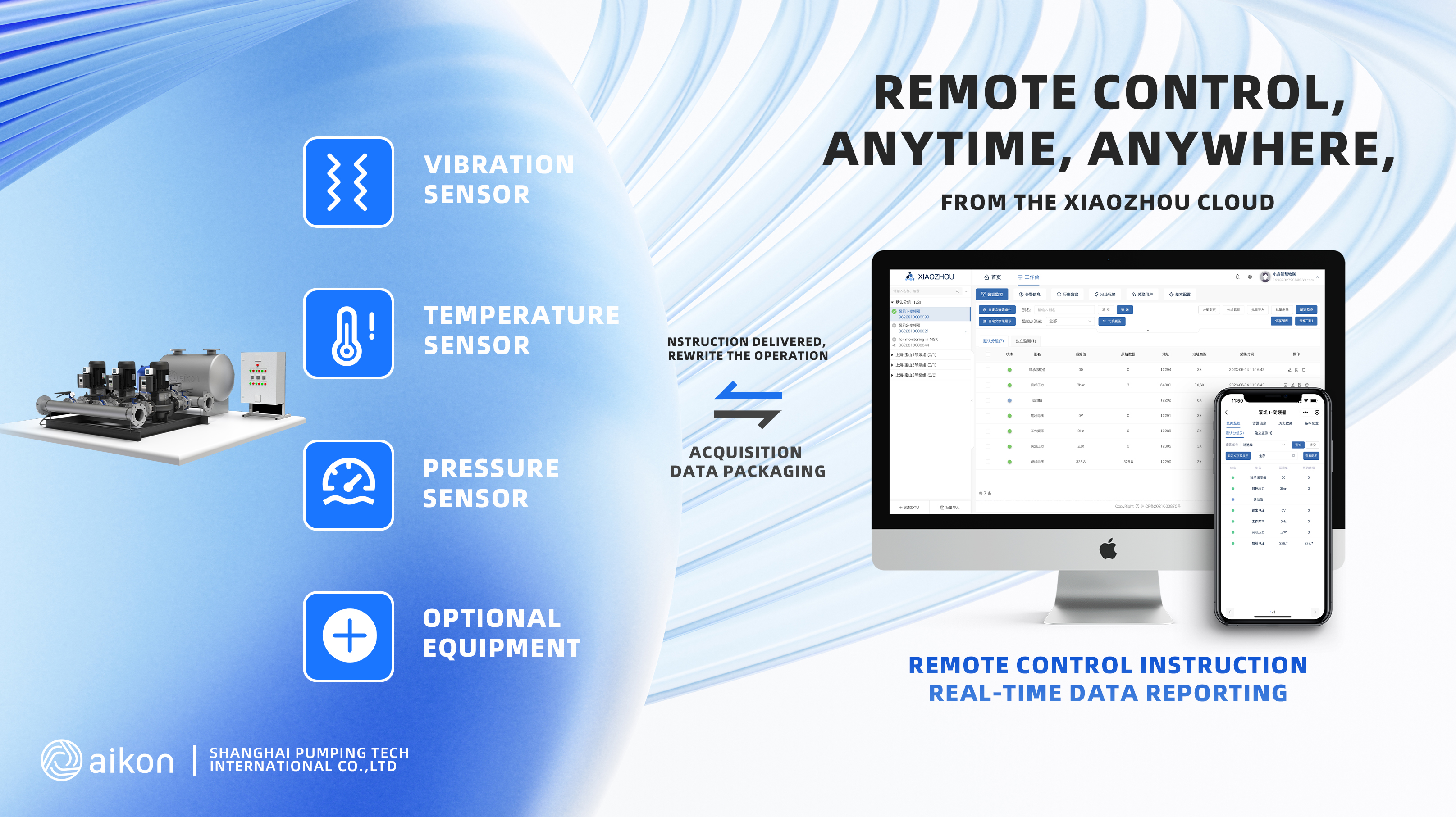 80% of Water Treatment Plants Are Shifting to Smart Control Systems
– Are You Ready for This Transformation?
